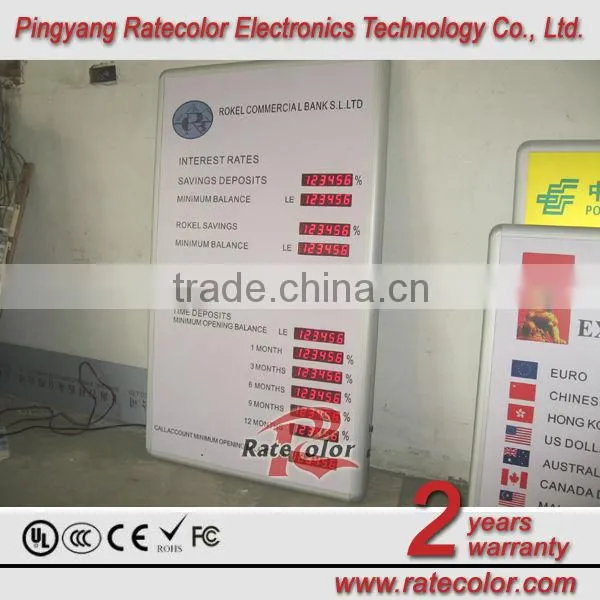 2014 The Hottest and Professional Bright Electronic Led Exchange Rate Panel/currency Exchange Rate Board Display photo-3