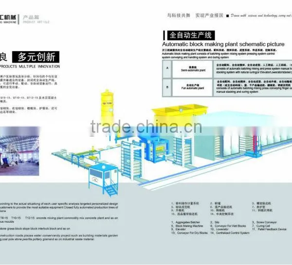 QT8-15 Concrete Block Making Machine photo-4