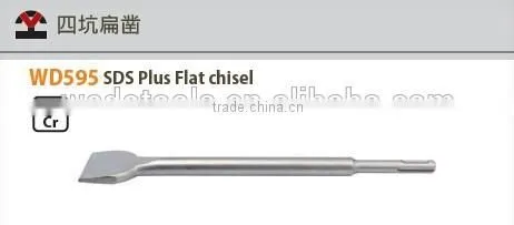 SDS Plus Flat chisel