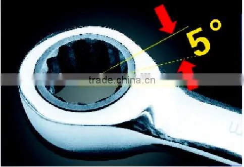 Combination Wrenches Ratchet photo-2
