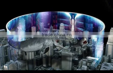 8D Cinema 360 Degrees Screen With 25 Effects photo-2