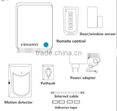 App Control Security Alarm System Secure Your House Every Moments Wiht Power/internet Failure Alert photo-3