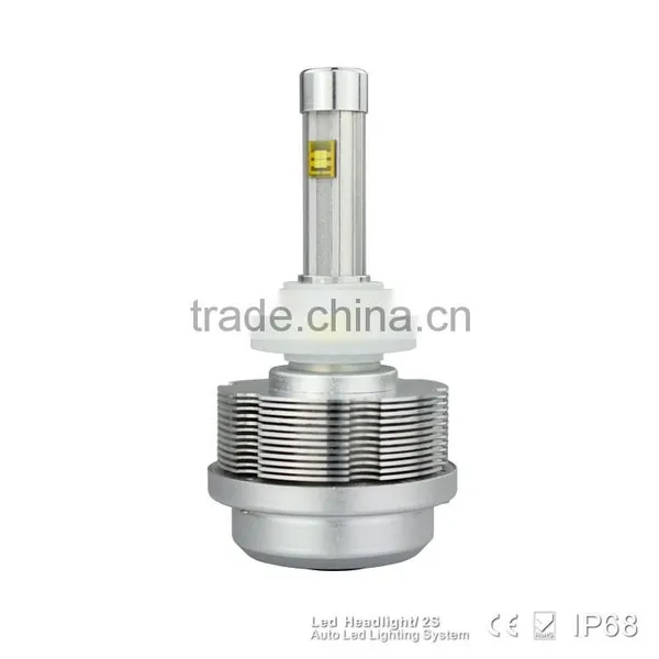 High Power Head Light Type Led Head Lamp for ETC-2S-H8W/H9W/H11 photo-3