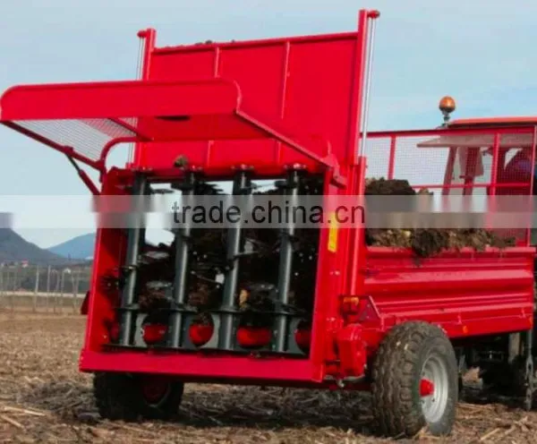 Manure Spreader