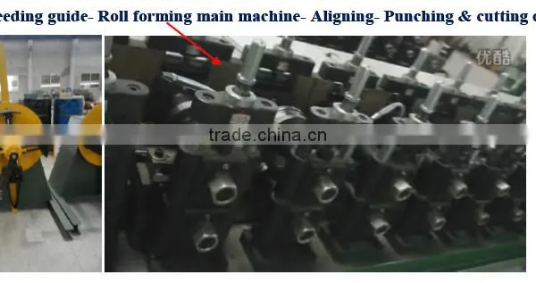 Roll Forming Production Line Concealed Telescopic Channel Slide photo-6