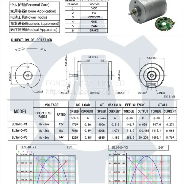 BL3640 36 mm Small Inner Rotor Brushless dc Electric Motor photo-2