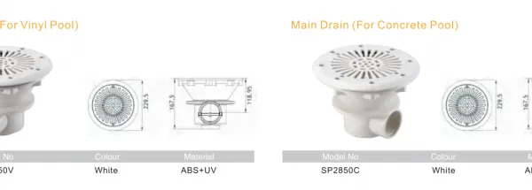 Swimming Pool Floor Drain Pool Round Main Drain Main Drain for Concrete Pool ABS+UV photo-2