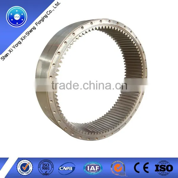 Gear Ring photo-3