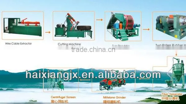 Hot Sale Cut Machine,tyre Tire Cutter photo-5