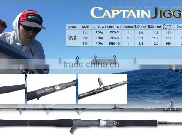 Fishing Rod Fish Tackle Carbor Fiber Jigging Rod Jigger Rod Fiber Glass photo-2