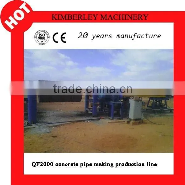 QF2000 Series Hanging Roller Concrete Pipe Making Machine