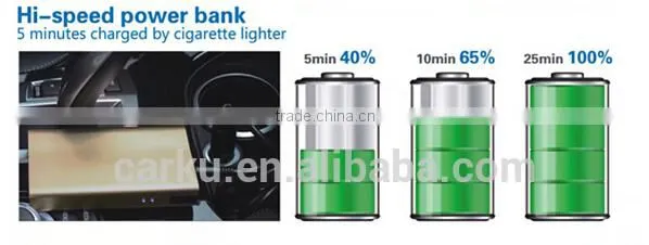 Carku F004 Lithium Battery Charger Powerbank Charger Power Bank photo-2