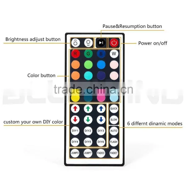 Fullbell Led Smd 5050 Non-waterproof Led Lights Street photo-3
