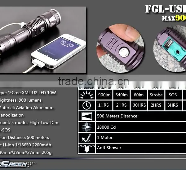 Zoom Function Rechargeable 18650 Power Bank T6 LED USB Torch photo-3
