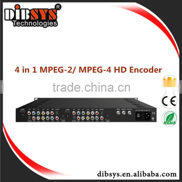 High Quality Ultra-low Bit-rate Full HD Mpeg2/h.264 Hardware Encoder