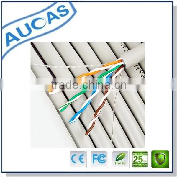 Factory Price 24 AWG 4 Pairs 1000ft/roll Bulk FTP Cat5e Plenum Cable photo-6