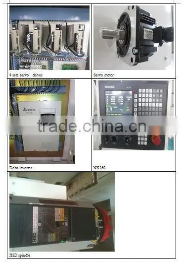 Automatic Tool Changer Liner Atc Cnc Router Sale in Greece photo-3