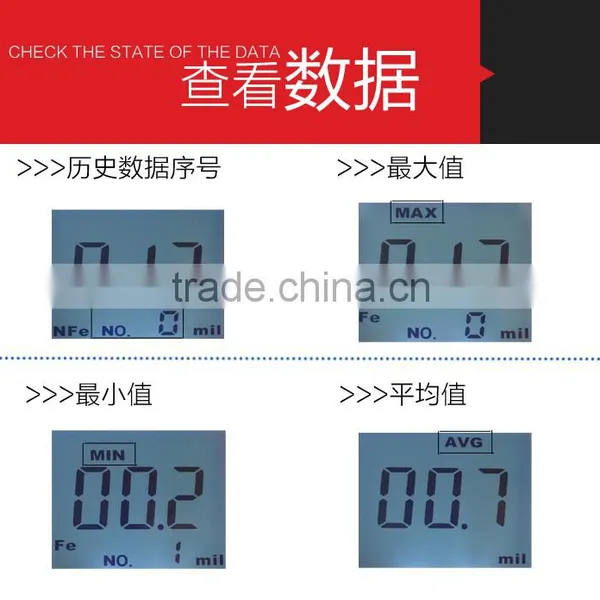 Testing Instrument for Paint Coating on Iron and Aluminum photo-6