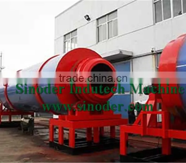 Provide Rotary Drying Machines for Drying Wood Shavings,sawdust or Wood Pellets,Manure,Alfalfa-- Sinoder Brand photo-5