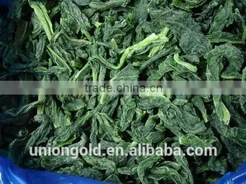 Frozen Chopped Spinach photo-2