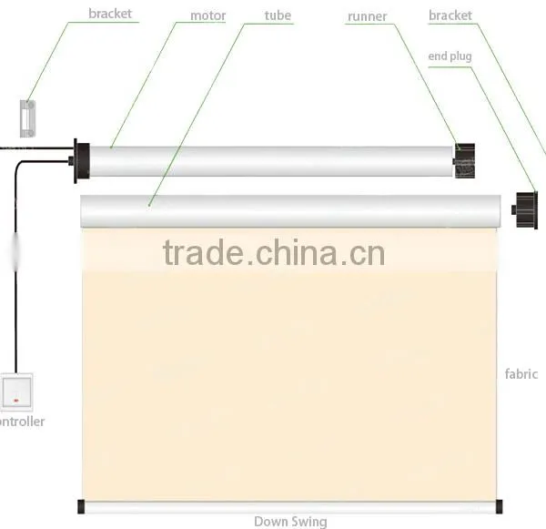 Motorised Waterproof and Blackout Roller Blinds photo-4
