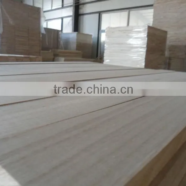 Furniture Part