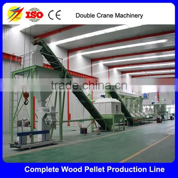 Pass CE Rubber Sawdust Pellet Making Production Line 1-1.5T/H photo-3