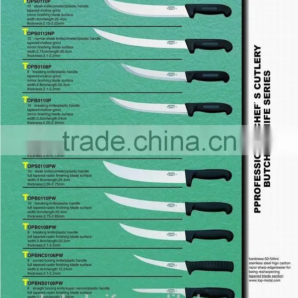 Knife Sharpening Service,grinding Rental Exchange Services photo-2