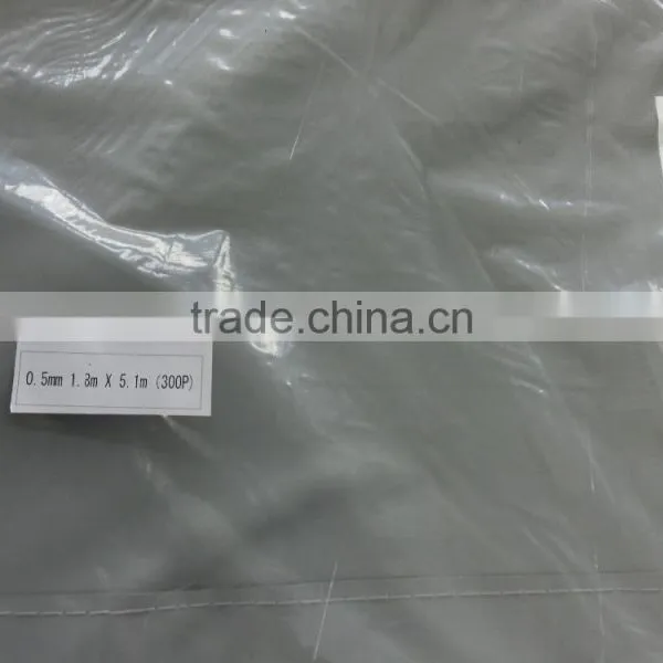 Polyester Material Coated Mesh Nets photo-2