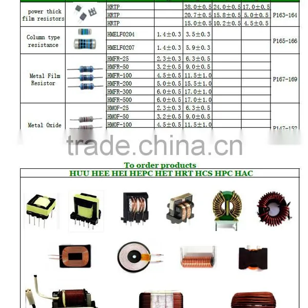 Radial Choke Wire Wound Ferrite Core Power Inductor Toroidal Power Choke Coil Inductor photo-4