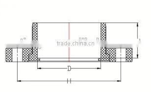 HIGH QUANLITY MOVABLE CASING FLANGE OF PVC GB STANDARD PIPES & FITTINGS FOR WATER SUPPLY photo-2
