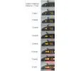 Rainbow LED Parking Sensor