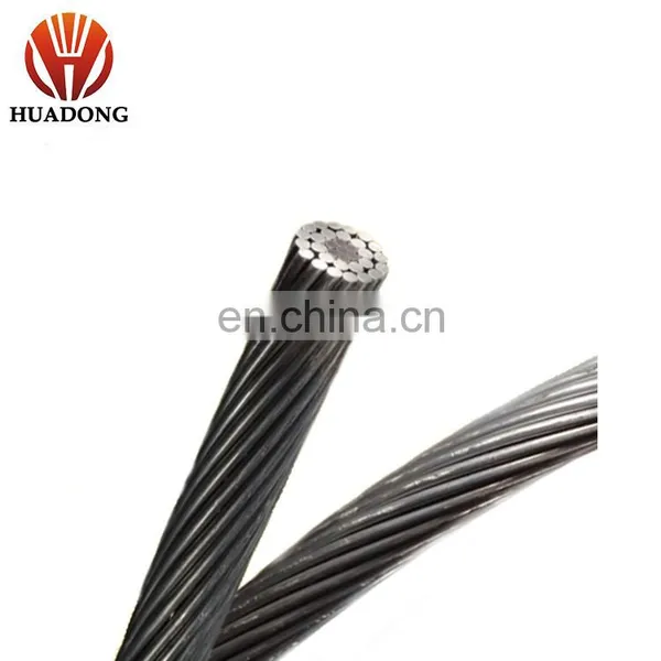 Overhead Line Aluminum Alloy Reinforced Bare Conductor ACAR 750 MCM photo-5