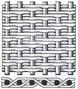 Stainless Steel Dutch Woven Mesh