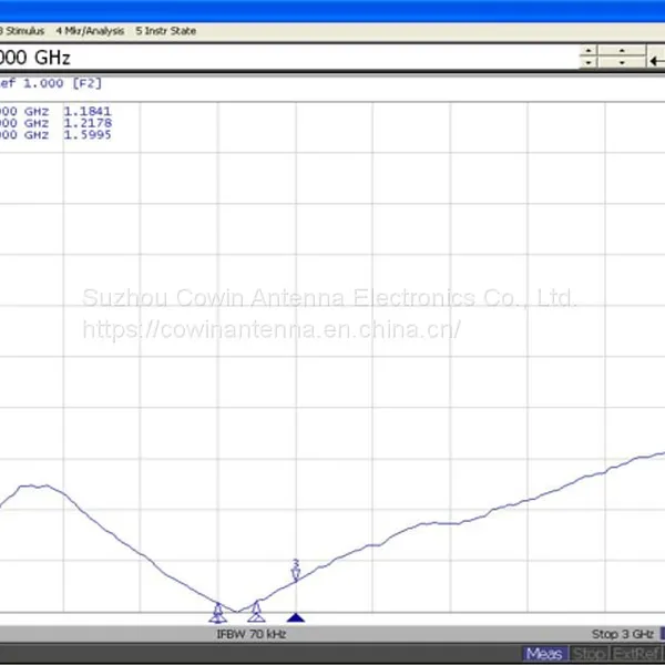 Copper Tube Antenna photo-4