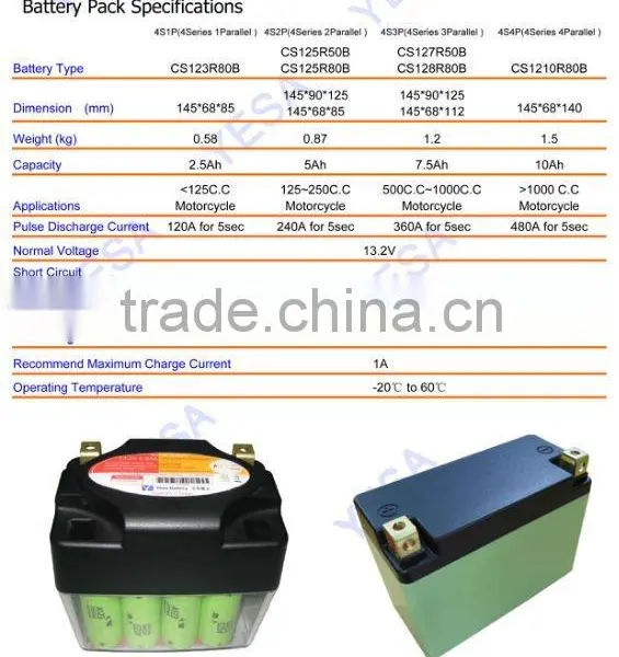 12V 4.6AH Motorcycle LiFePo4 Battery Pack A123 Cells 4S2P 26650 14.6v 13.2v 12v Motorcycle Battery Quality Choice photo-5