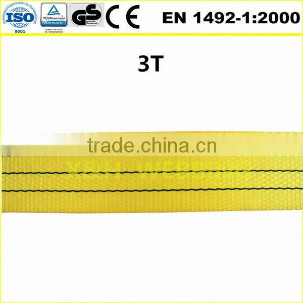 1T-12T Endless Webbing Sling photo-2