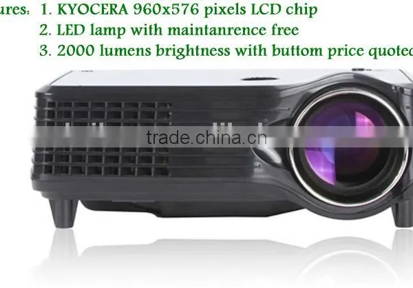 Express Pocket Led Pico Projector Full HD 3D Projector With USB photo-4