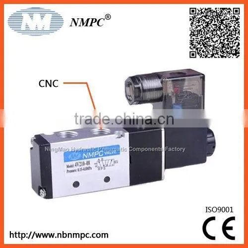 Pneumatic Directional Valves photo-6