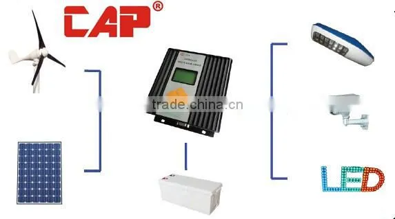 Solar & Wind Hybrid Controller 100w 200w 300w 400w 500w 1kw 2kw 3kw for Wind Turbine photo-2