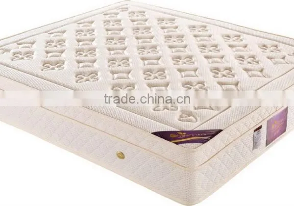 Most Popular Special Quilting Spring Mattress-ZRB 205
