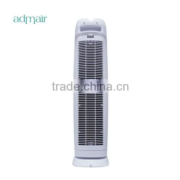 Best Buy in America Amazon True HEPA Air Purifier photo-2