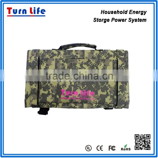 Solar Power System for Home photo-4