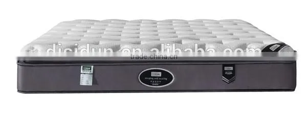Bed Mattress Wireless Charging Furniture From Furniture Factory photo-2