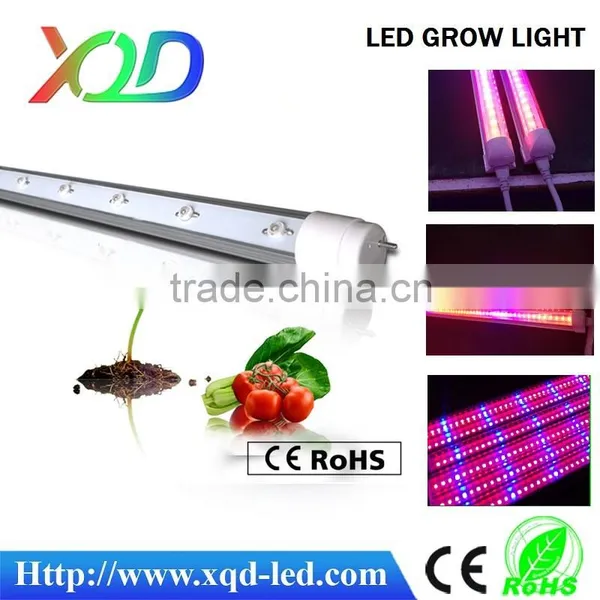 5W -10W Full Spetrum LED Grow Light Tube Greenhouse Flower Planting photo-5