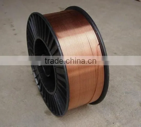 Copper Wire Rod 8mm HOT SALE photo-2