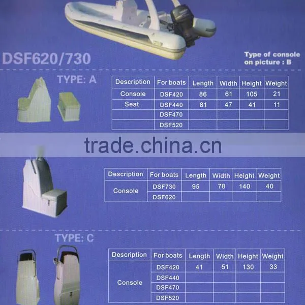 Pvc Boat