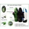 Multi-function LED Dynamo Flashlight