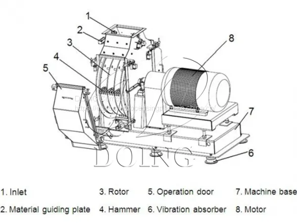 Cassava Grating Machine Automatic and High-quality Working System photo-5