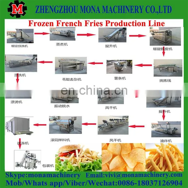 Semi-automatic Potato Chips Making Machine/ Frozen French Fries Production Line photo-3